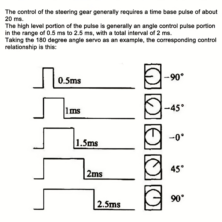 5개 SG90 9G 서보 모터 + 16채널 PWM 서보 - Servo Motor Sg90 리뷰 및 가격