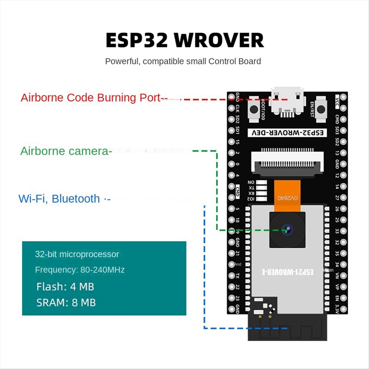 AS62 ESP32 자동화 키트, DIY 전자 프로젝트 - Best Diy Electronics Kits 리뷰 및 가격