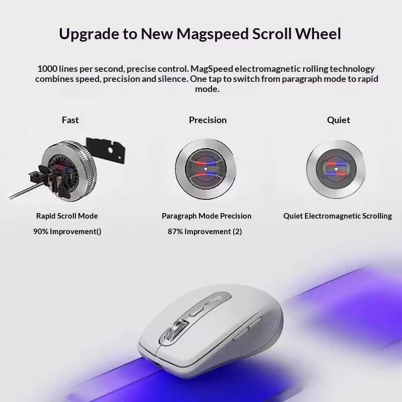 인체공학적 MX Anywhere 3S - 8K DPI, - Diy Electronics Course 리뷰 및 가격